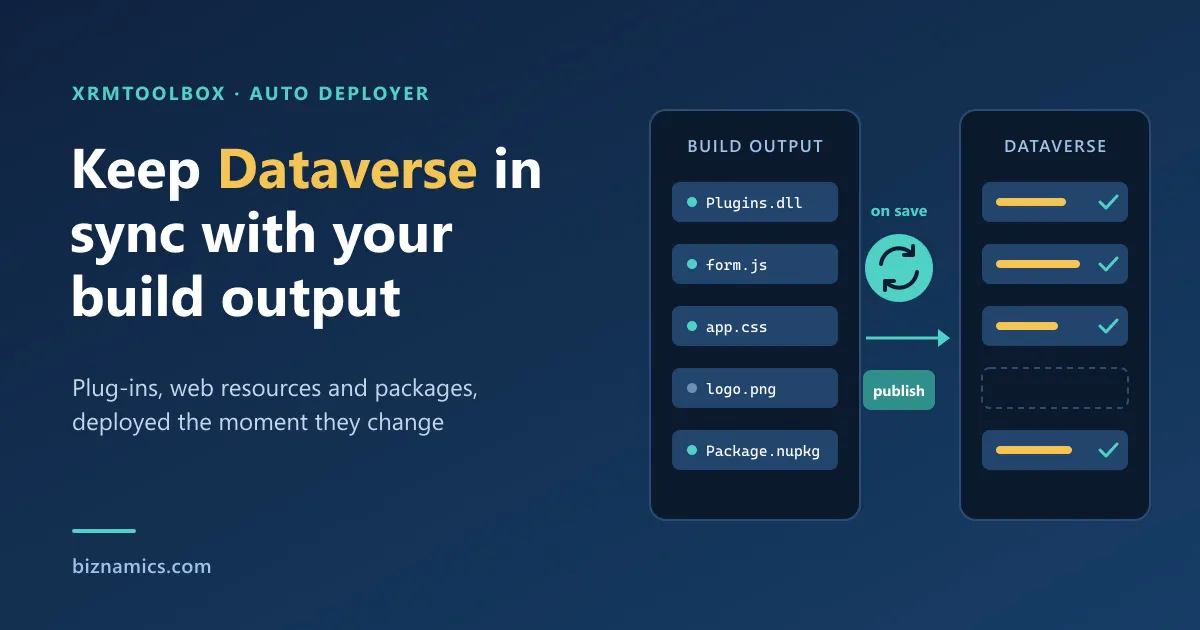 Keep Dataverse in sync with your build output: Auto Deployer watches build output and publishes changes to Dataverse